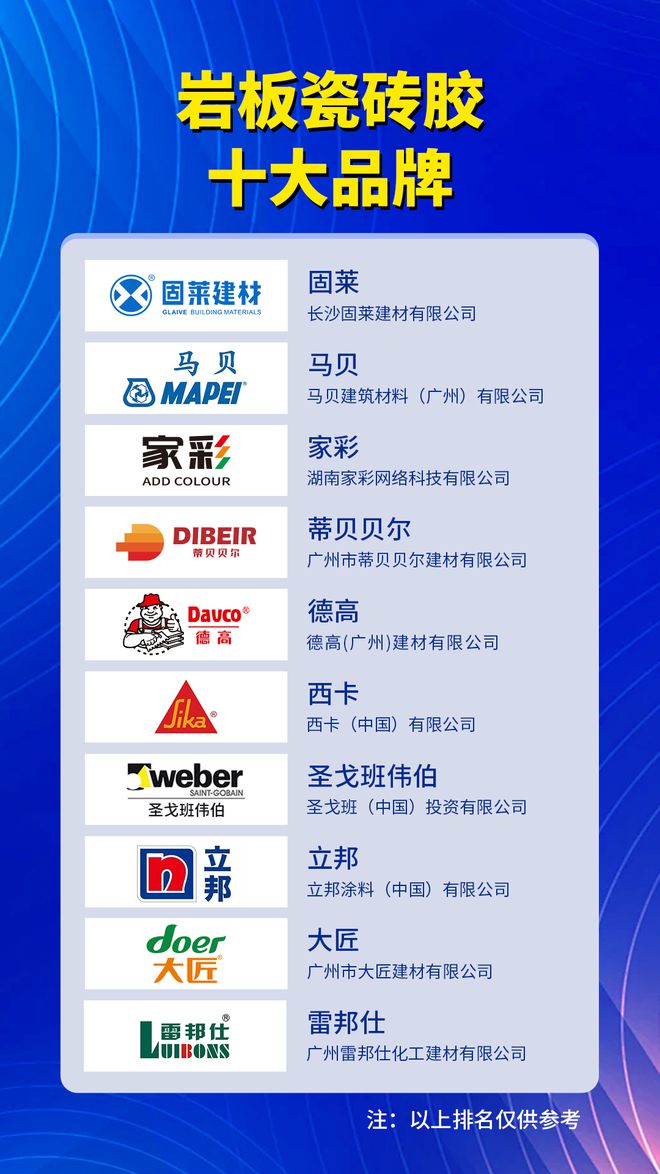 有哪些？2024岩板瓷砖胶十大品牌榜单j9九游会网站入口岩板瓷砖胶十大品牌(图11)