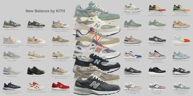 h x NB」市价起飞1000人夜排都抢不到了j9九游会入口首页Lisa带货同款！「Kit(图21)
