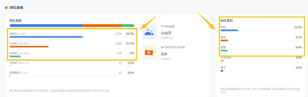 东大卖用塑料瓶做女鞋海外年营收20亿j9九游会入口Nox聚星