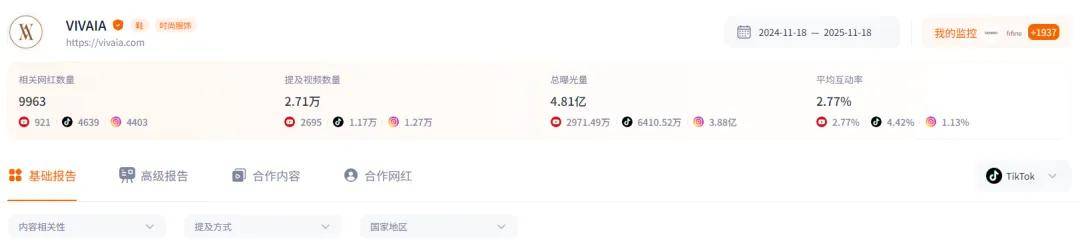 东大卖用塑料瓶做女鞋海外年营收20亿j9九游会入口Nox聚星案例分享：广(图9)